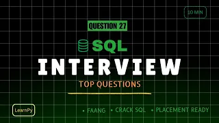 SQL Interview Question 27 Find Customers Who Purchased in Every Category GROUP BY HAVING COUNT