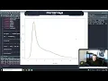 Intro to Bioinformatics - DNA Microarray