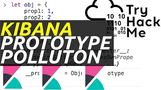 Exploiting Kibana - JavaScript Prototype Pollution