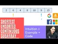 Leetcode 581 Shortest Unsorted Continuous Subarray Intuition Example Code