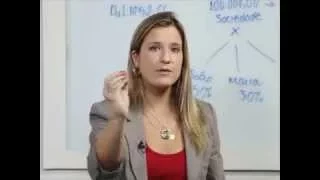 Direito Empresarial - Classificação das Sociedades e Responsabilidades - Profª Luciana Abreu