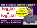 Logarithmic Function All About Logarithmic Function by GP SIR