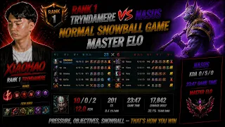 RANK 1 TRYNDAMERE VS NASUS NORMAL SNOWBALL GAME MASTER ELO