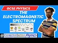 GCSE Physics 9-1 The Electromagnetic Spectrum