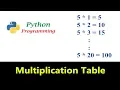 Python Tutorials - Multiplication Table Program
