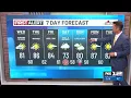 Tuesday evening weather forecast