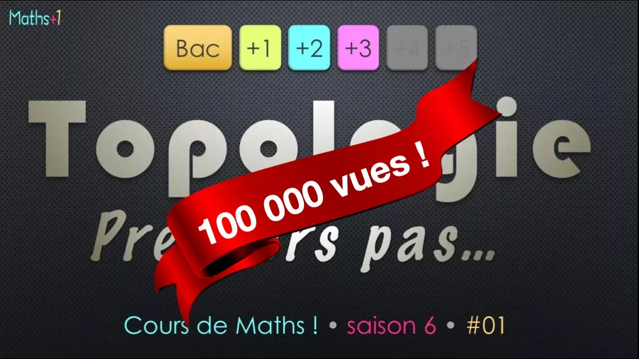 #01. Topologie générale, premiers pas...