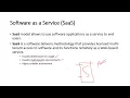 Lesson 11 - Service Model of Cloud Computing