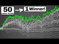 I Tested ALL 50 Vanguard Index Funds 2025