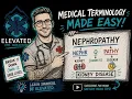 Medical Terminology Made EASY Prefix Suffix Root Memory Tricks