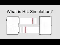 What is HIL Simulation