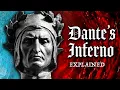 Dante's Inferno: A Visitor’s Guide to Hell