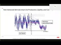 Tech Talk Control Loop Tuning