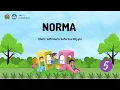 Video Pembelajaran Norma