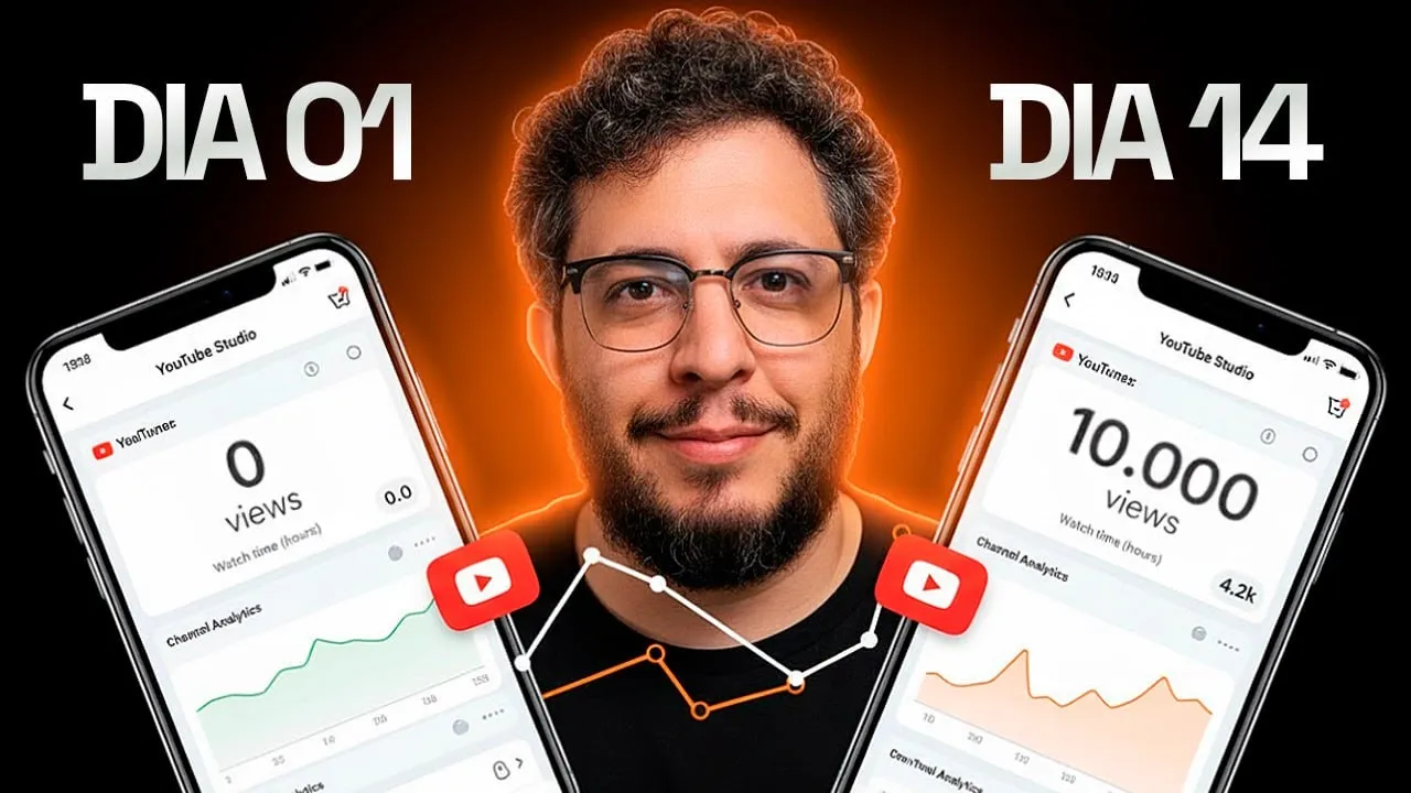 🚨 Novo Teste AB do YouTube vai Impulsionar Suas Visualizações