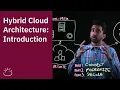 Hybrid Cloud Architecture Introduction
