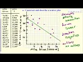 AP Stats Notes - Chapter 8 Linear Regression Part 2 Guided Practice