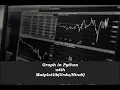Graph in Python Bar Graph - Part 2