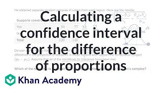Calculating a confidence interval for the difference of proportions AP Statistics Khan Academy