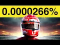 Why It s Almost Impossible to Become an F1 Driver