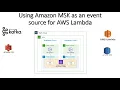 Using Amazon MSK as an event source for AWS Lambda