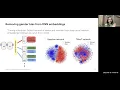 Algorithmic Fairness why it s hard and why it s interesting CVPR 2022 Tutorial part 2