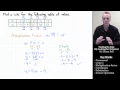 Linear Relationships Finding the Rule By Looking for Patterns