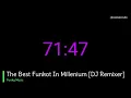 Download Lagu The Best Funkot In Millenium [DJ Remixer] - Funky Music
