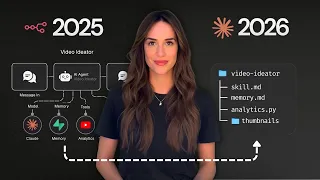 Agente de IA é coisa do passado. Agora eu só uso SKILLS.