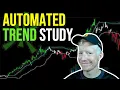 I Created the BEST ThinkorSwim Stock Indicator Step-By-Step Walkthrough