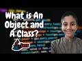 Java OOP Basics Understanding Classes and Objects Java by Umair
