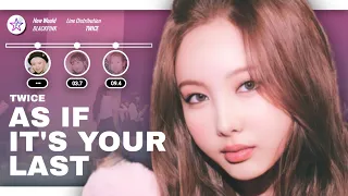 Download How Would TWICE Sing - As If It's Your Last by BLACKPINK MP3