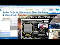 Active Objects Hierarchical State Machines and Modeling in Practice
