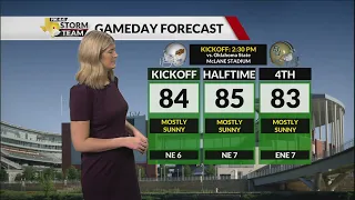 Latest Forecast with Meteorologist Haley Fitzpatrick