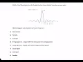 PS1 Characteristics of a sinc function