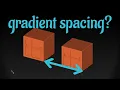 How do you calculate cardioid subwoofer spacing gradient array
