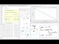 Particle Swarm Optimization PSO Tutorial for Cost Function Optimization in MATLAB