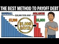 The Debt Payoff Method That Saves Thousands And Most People Pick The Wrong One