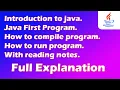 Introduction to JAVA Gujarati What is java First program of java