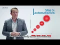 Download Lagu Big data: 5 strategieën die elke marketeer moet kennen | Lectric