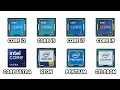 Every Intel CPU Explained in 10 Minutes
