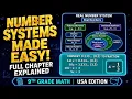 Class 9 Maths Number Systems Full Chapter Explained USA Edition