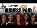 Las Vegas Aces Full Roster Salaries 2026 WNBA Payroll A ja Wilson Jackie Young