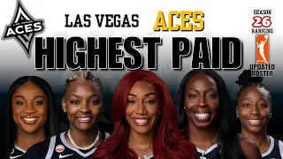 Las Vegas Aces Full Roster Salaries 2026 WNBA Payroll A ja Wilson Jackie Young