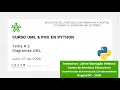 SENA UML OOP Python Course - Class 6 27