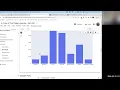 15 2 - Chart Gallery Exercise Intro to Python Programming