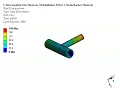 Ansys Simulation of the Intermediate Axis Theorem Dzhanibekov Effect Tennis Racket Theorem