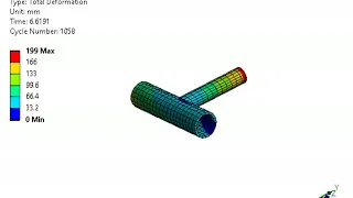 Ansys Simulation of the Intermediate Axis Theorem Dzhanibekov Effect Tennis Racket Theorem