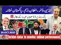 Download Lagu DANGERS for Pak-Afghan accord | Why did India commit billions of dollars with Kabul to hit Pakistan?