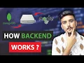 Backend Development Explained - Simple Explanation